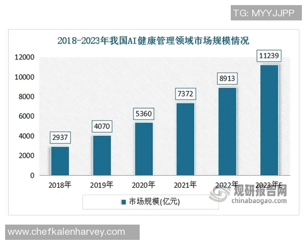 星空娱乐数据目录系统的全面解析与应用探索助力行业创新发展 星空娱乐数据目录系统的全面解析与应用探索助力行业创新发展