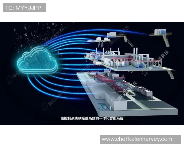 探索彩神Vll运维数字孪生技术在智能制造中的应用与未来发展趋势