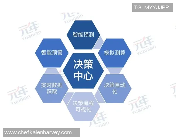 智能运维新时代彩神Vll助手助力企业高效管理与决策优化 智能运维新时代彩神Vll助手助力企业高效管理与决策优化